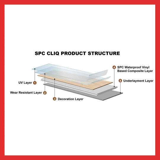 Italian Marble SPC Flooring 4mm – Giải pháp sàn sang trọng & bền bỉ