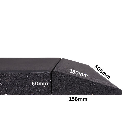 Thanh Bo Viền Cao Su 50mm Cho Gạch Cao Su | Nẹp Viền An Toàn Giá Tiết Kiệm Cho Sàn Gym DIY