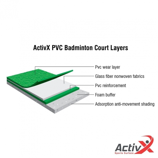 Sàn Cầu Lông PVC ActivX2 – Green Sand | ECOFLOOR