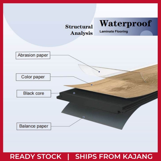 Sàn Gỗ Công Nghiệp Vân Gỗ Tự Nhiên Ấn Tượng Cho Phòng Khách | Templar Wood 1079 | Lựa Chọn Hàng Đầu